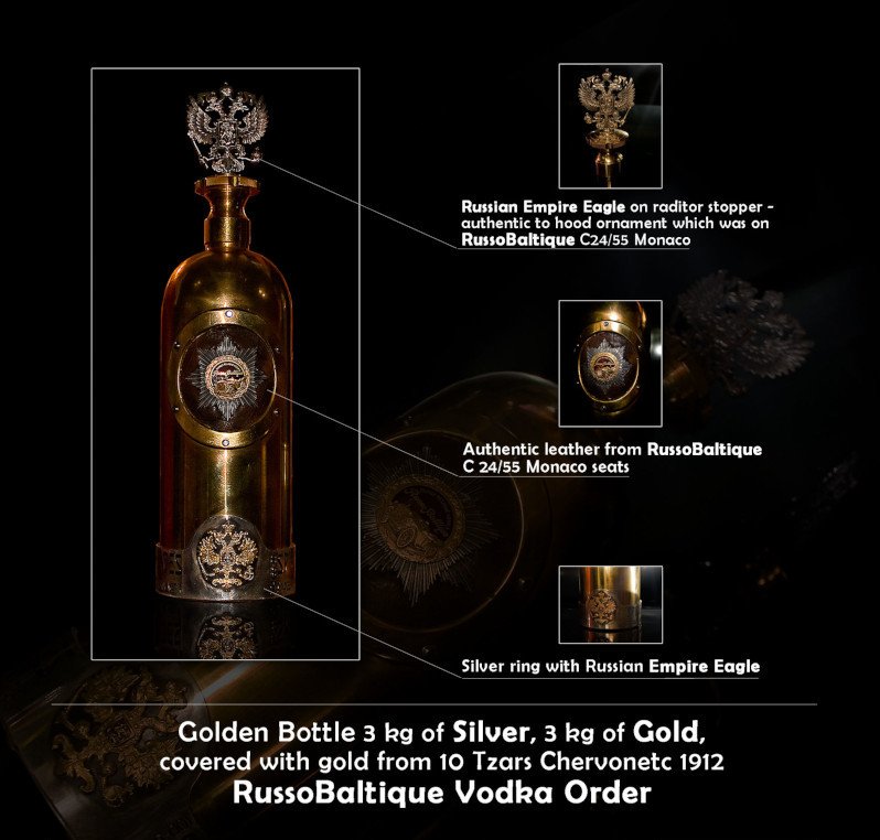 Details of Vodka Russo Baltique 